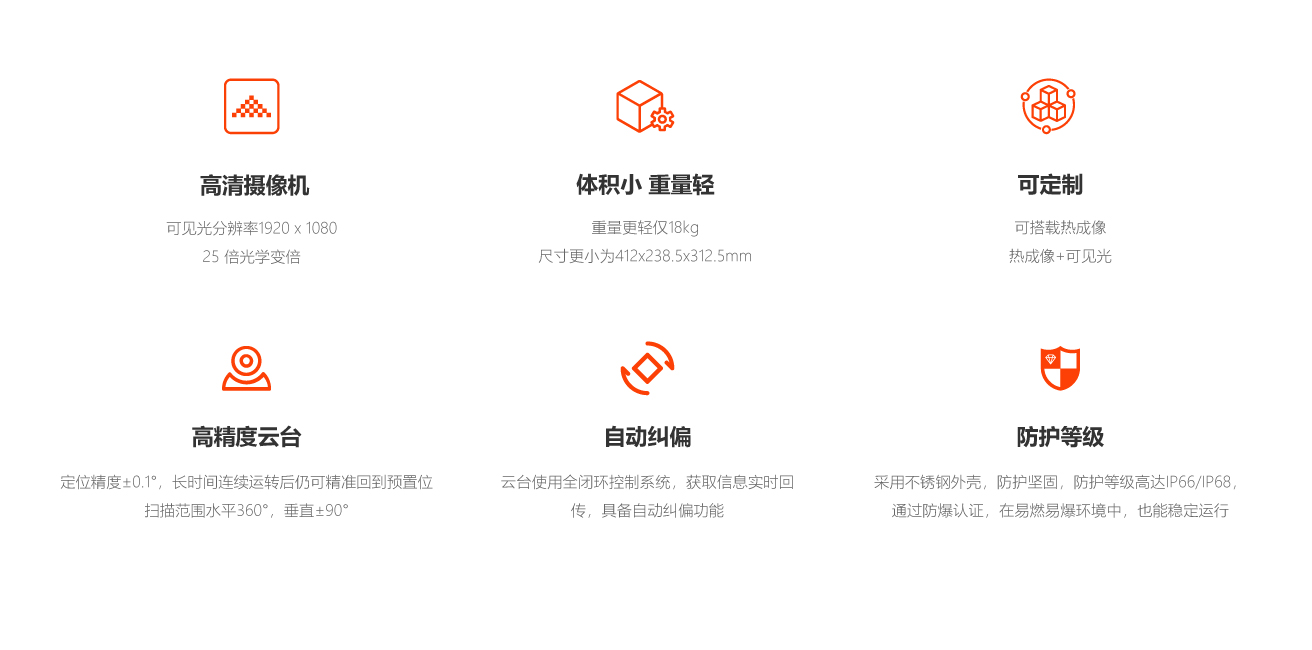 官网中间页(工业测温1).jpg