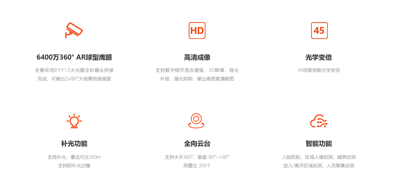 官网中间页(行业感知）.jpg