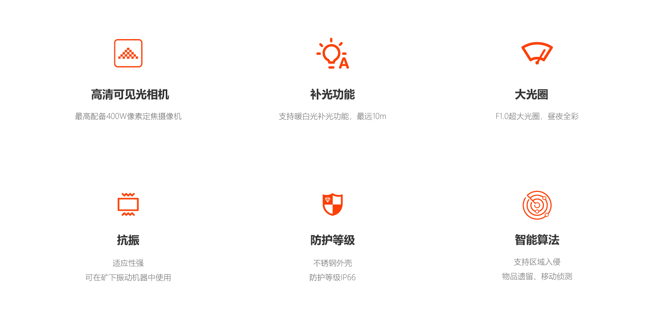 官网中间页(工业测温1).jpg
