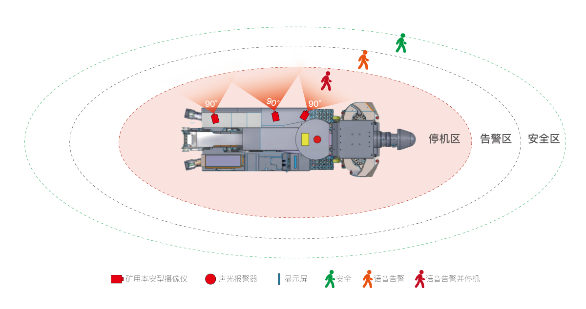 tout electical power