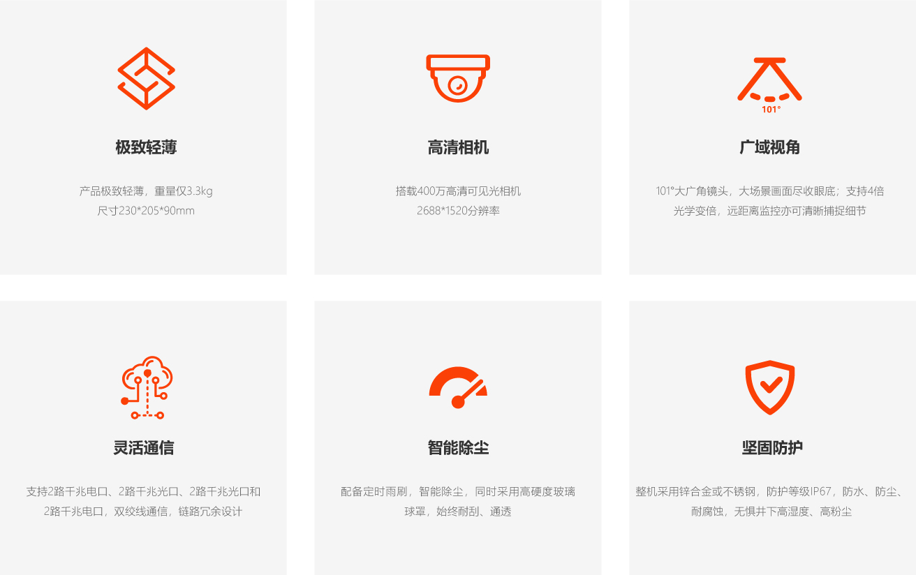 官网中间页(行业感知）.jpg