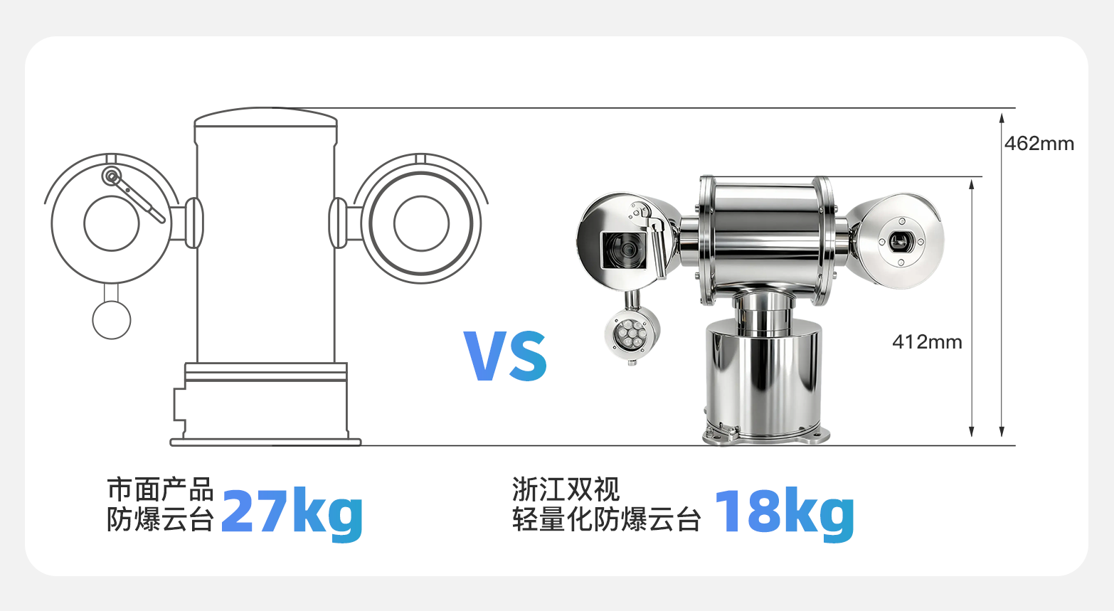 尺寸重量.png