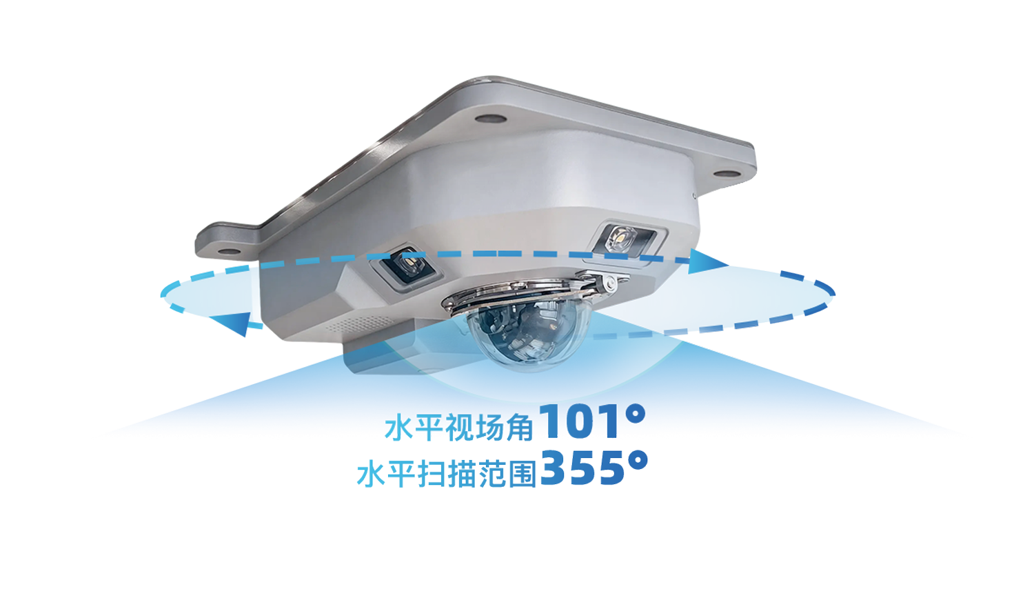 云台摄像仪-视场角、云台.png