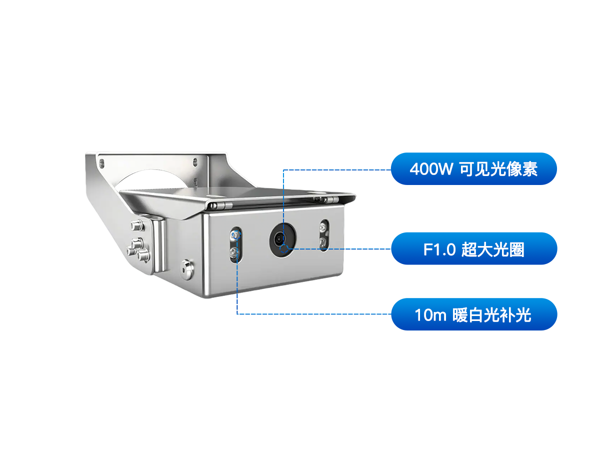 1785486817958102.png 全彩款-摄像头标注2.png