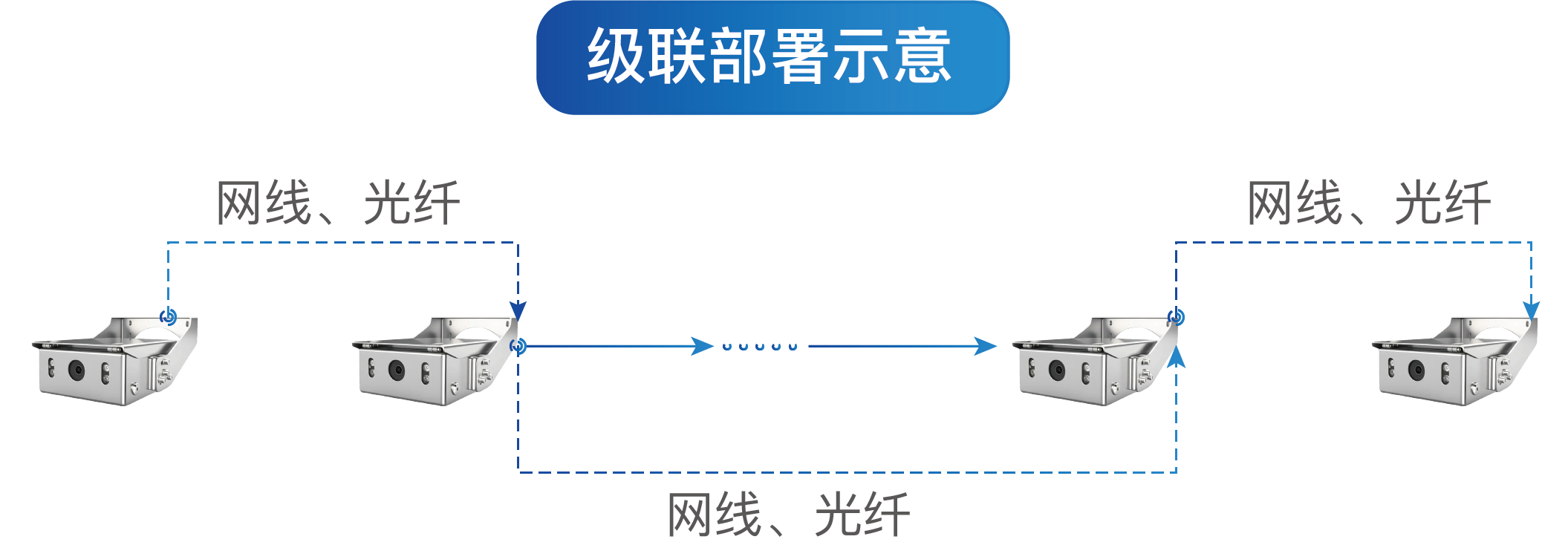 1785487055467712.png 全彩款-双光双电级联.png