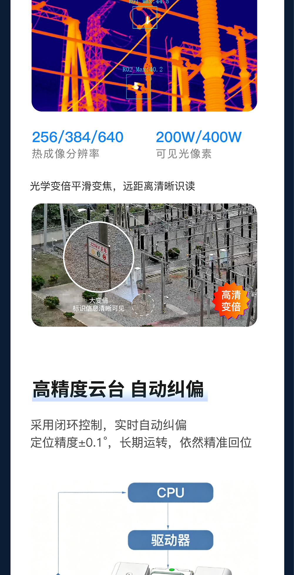 推文长图_1_画板 1 副本 33.png