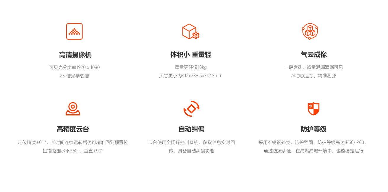 1785920946962018.jpg 官网中间页(工业测温1).jpg